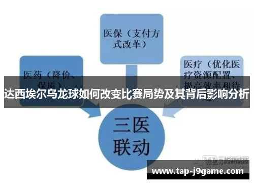 达西埃尔乌龙球如何改变比赛局势及其背后影响分析