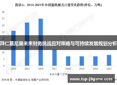 拜仁慕尼黑未来财务挑战应对策略与可持续发展规划分析 拜仁慕尼黑未来财务挑战应对策略与可持续发展规划分析
