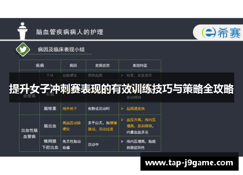提升女子冲刺赛表现的有效训练技巧与策略全攻略 提升女子冲刺赛表现的有效训练技巧与策略全攻略
