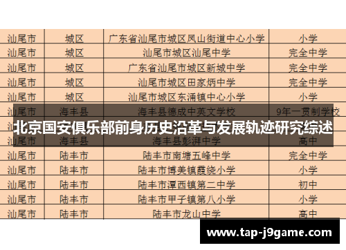 北京国安俱乐部前身历史沿革与发展轨迹研究综述 北京国安俱乐部前身历史沿革与发展轨迹研究综述