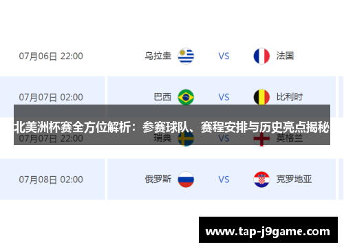 北美洲杯赛全方位解析:参赛球队、赛程安排与历史亮点揭秘 北美洲杯赛全方位解析:参赛球队、赛程安排与历史亮点揭秘