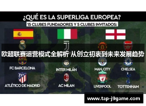 欧超联赛运营模式全解析 从创立初衷到未来发展趋势