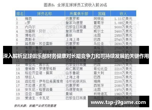 深入解析足球俱乐部财务健康对长期竞争力和可持续发展的关键作用 深入解析足球俱乐部财务健康对长期竞争力和可持续发展的关键作用