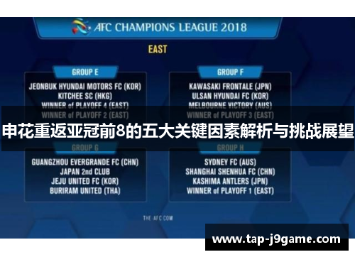 申花重返亚冠前8的五大关键因素解析与挑战展望 申花重返亚冠前8的五大关键因素解析与挑战展望