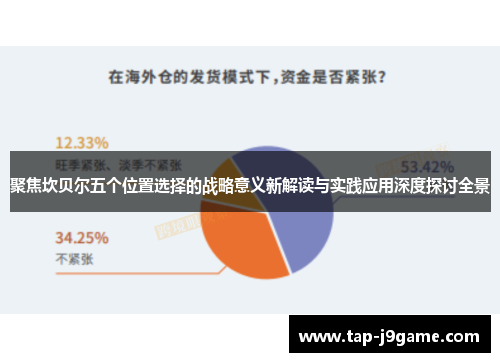 聚焦坎贝尔五个位置选择的战略意义新解读与实践应用深度探讨全景