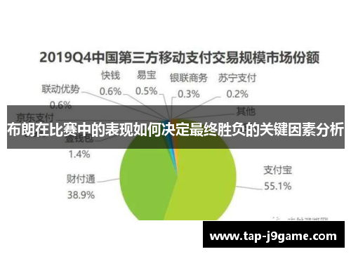 布朗在比赛中的表现如何决定最终胜负的关键因素分析 布朗在比赛中的表现如何决定最终胜负的关键因素分析