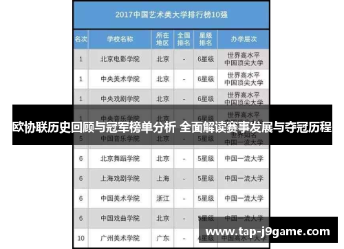 欧协联历史回顾与冠军榜单分析 全面解读赛事发展与夺冠历程 欧协联历史回顾与冠军榜单分析 全面解读赛事发展与夺冠历程