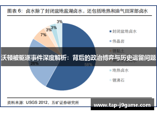 沃顿被驱逐事件深度解析:背后的政治博弈与历史遗留问题 沃顿被驱逐事件深度解析:背后的政治博弈与历史遗留问题