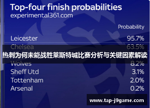 热刺为何未能战胜莱斯特城比赛分析与关键因素解读 热刺为何未能战胜莱斯特城比赛分析与关键因素解读