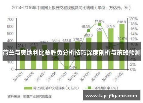 荷兰与奥地利比赛胜负分析技巧深度剖析与策略预测