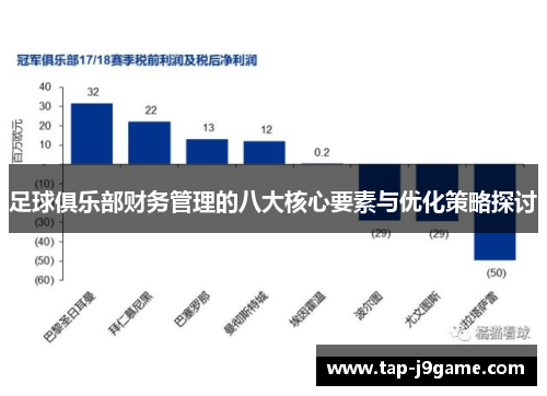 足球俱乐部财务管理的八大核心要素与优化策略探讨 足球俱乐部财务管理的八大核心要素与优化策略探讨